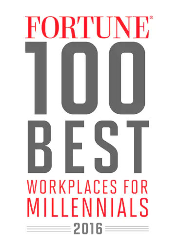 Best Workplace for Millennials